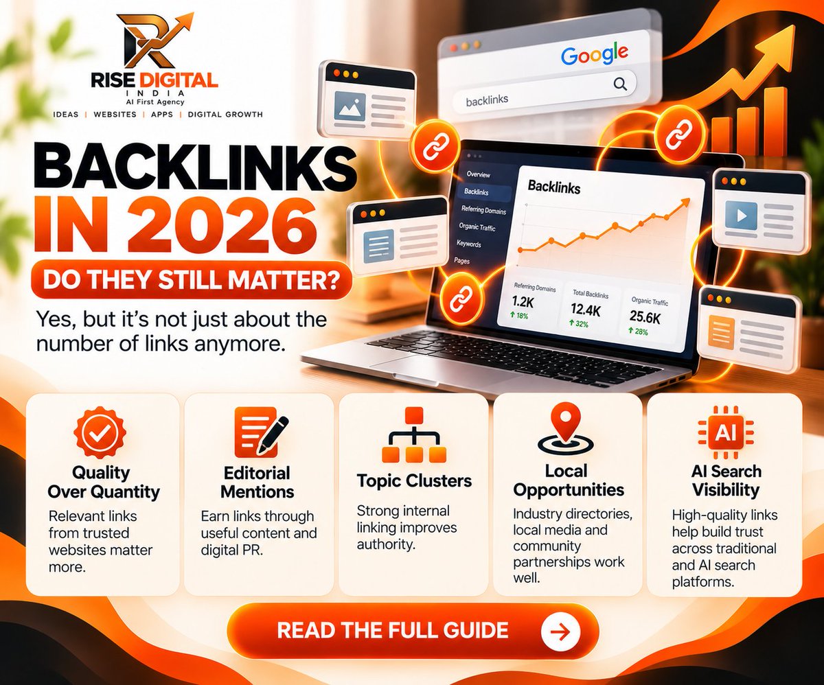 RiseDigital_Ind's tweet photo. 🔗 Do backlinks still matter in 2026?

Yes—but relevance, quality, and genuine editorial links matter more than sheer volume.

Build authority, not just backlinks.

Read the guide: https://t.co/YotxsJYCn9

#SEO #LinkBuilding https://t.co/p8cMAVYgUv