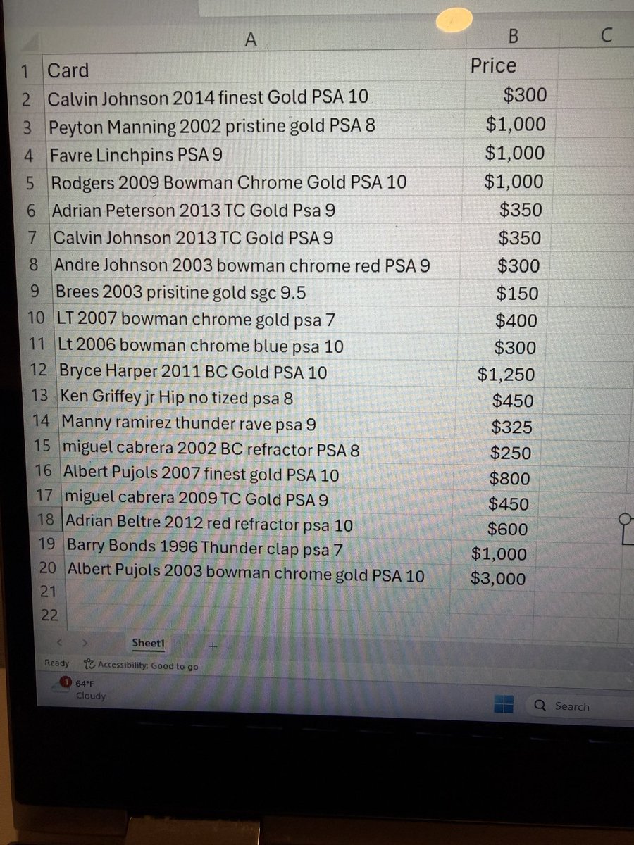 sportscardsig's tweet photo. Alrighty due to high request.

Here’s the list of asking prices from yesterdays mailday 

RT’s appreciated https://t.co/XmDsWpNUQX