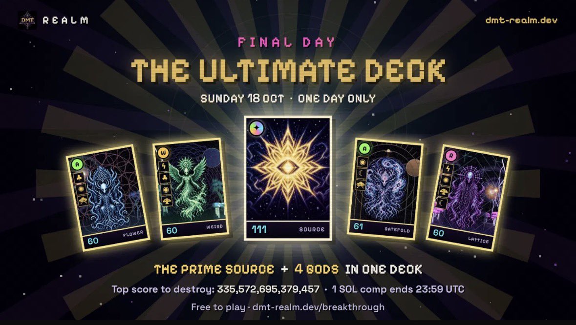 DMT_REALM's tweet photo. FINAL DAY: THE ULTIMATE DECK.

Sunday 18 Oct, one day only, the Daily Trip deck holds The Prime Source and 4 Gods.

The strongest deck BREAKTHROUGH has ever dealt, on the last day of the 1 SOL comp.

Top score to destroy: 335,572,695,379,457.

Same deck for everyone. Free to enter: sign in with a wallet and play as many runs as you like. Comp ends 23:59 UTC.

Hold $DMT and every cast hits harder, up to x2.5.

https://t.co/Nd3CVnrDar