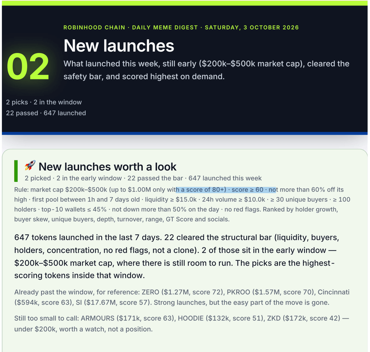 RiddlerDeFi's tweet photo. if you trade new launches on robinhood chain, I don’t see another way to research & trade it

RH chain launches a new pool every 21 seconds, most are dead within a week, & the ones that run, you hear about them too late

used to spend 2 hours a morning scrolling the trending tab & checking wallets one by one

now it's 3 minutes

I built a daily digest w/ claude code + coingecko api

1 command every morning, every launch of the week comes back filtered, ranked, with data & alpha

here's how i use it to trade new coins 👇

𝐓𝐡𝐞 𝐅𝐢𝐥𝐭𝐞𝐫

finding new launches isn't the problem
95% of them aren't worth a second of your time

every morning the digest pulls every pool created in the last 7 days from coingecko's onchain api
each one has to pass hard checks:

- $15k+ liquidity
- 100+ holders & 30+ unique buyers in 24h, so it's real people, not one wallet playing a crowd
- top-10 wallets under 45% of supply, pool excluded, so one person doesn't decide the price
- no honeypot, no mint/freeze authority, no copycat ticker
- not down 50% on the day or 60% off the launch high. that move already happened

what survives gets ranked on 2 things:
- holder velocity: new wallets per hour, last 6h vs the 6h before
- buyer skew: buyers vs sellers, 1h → 24h

both ask "is demand still arriving right now?", not "did it pump yesterday?"

& only the early window makes the cut: $200k–500k mcap
big enough to be real, small enough to still run

most mornings that leaves 3 coins
some mornings it's 0 & the page says so
i'd rather see nothing than a bad pick

𝐓𝐡𝐞 𝐖𝐨𝐫𝐤𝐮𝐩

each pick gets a one-page breakdown, every number pulled from the coingecko api that morning, I read it the same way every time

first, the last 300 trades:

- $ bought vs $ sold, the big buys ($10k+) & which wallets made them, this is where most picks die for me

all the big buys from 1 or 2 wallets? that's not demand, that's someone building a bag to sell you

then the top traders w/ realized pnl
- are the wallets that already made money still holding, or out?
- anyone who sold without ever buying gets tagged = team supply
- long list? i'm the exit if you trade new launches on robinhood chain, I dont see another way to research & trade it

then the top 10 holders, w/ pool, LP & locker contracts labelled, so I know what's in wallets vs locked in the pool

the digest shows what a $1k / $5k / $20k buy does to price, from the pool reserve , so i know what my entry does to the chart before i click, not after

then the overhang, the one number that overrides everything, the biggest wallet's bag as a share of the pool & what a full exit does to price

can that wallet take 40% off the chart by selling? I pass. no narrative changes that

this way i know which one i'm trading, how big & alpha/info for each token

the digest also has a chain news page & a page on existing coins (best setups, bags losing power, avoid list, etc)

that's how I see what's happening on the chain before I touch anything new

~1,200 api credits a day, one api for news, pools, trades, holders & wallet pnl

repo https://t.co/j3XdK8j0Gt
coingecko api: https://t.co/IqSSvaYtYX