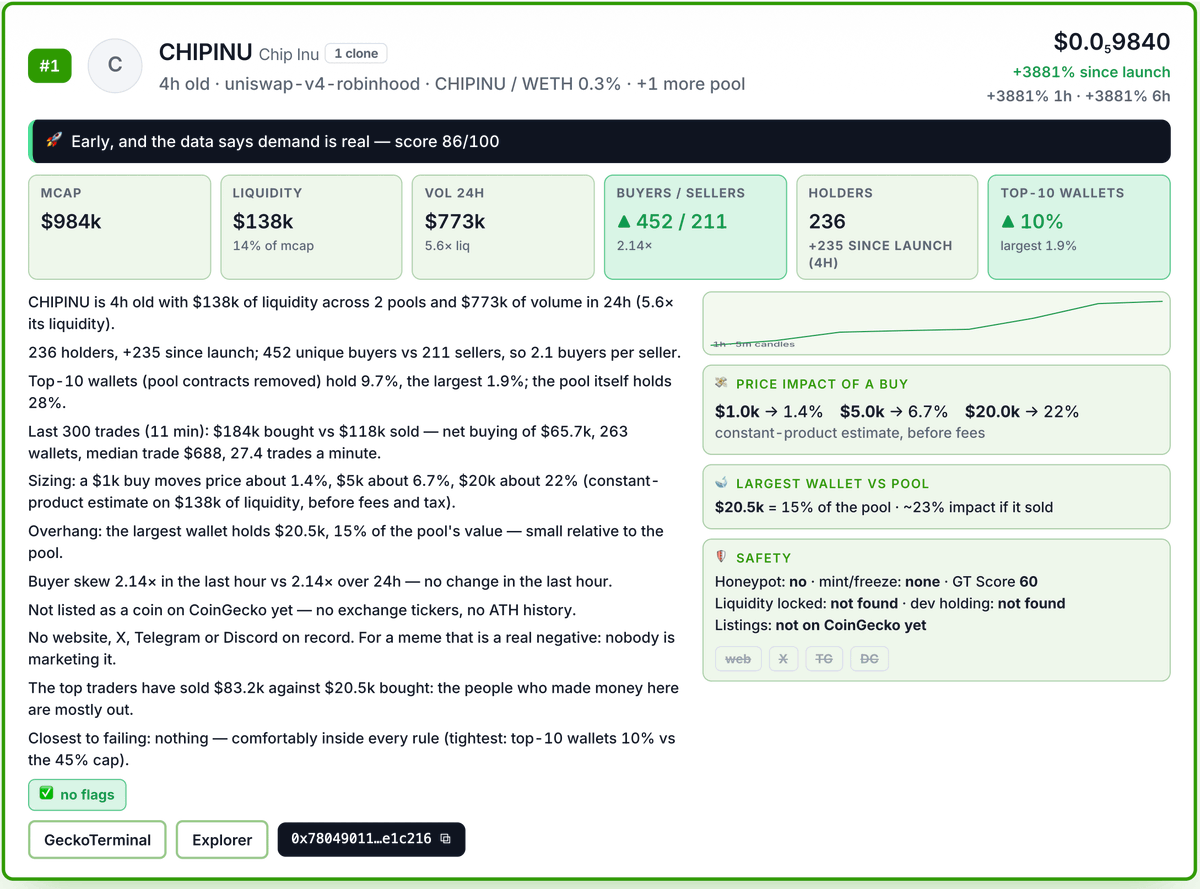 RiddlerDeFi's tweet photo. if you trade new launches on robinhood chain, I don’t see another way to research & trade it

RH chain launches a new pool every 21 seconds, most are dead within a week, & the ones that run, you hear about them too late

used to spend 2 hours a morning scrolling the trending tab & checking wallets one by one

now it's 3 minutes

I built a daily digest w/ claude code + coingecko api

1 command every morning, every launch of the week comes back filtered, ranked, with data & alpha

here's how i use it to trade new coins 👇

𝐓𝐡𝐞 𝐅𝐢𝐥𝐭𝐞𝐫

finding new launches isn't the problem
95% of them aren't worth a second of your time

every morning the digest pulls every pool created in the last 7 days from coingecko's onchain api
each one has to pass hard checks:

- $15k+ liquidity
- 100+ holders & 30+ unique buyers in 24h, so it's real people, not one wallet playing a crowd
- top-10 wallets under 45% of supply, pool excluded, so one person doesn't decide the price
- no honeypot, no mint/freeze authority, no copycat ticker
- not down 50% on the day or 60% off the launch high. that move already happened

what survives gets ranked on 2 things:
- holder velocity: new wallets per hour, last 6h vs the 6h before
- buyer skew: buyers vs sellers, 1h → 24h

both ask "is demand still arriving right now?", not "did it pump yesterday?"

& only the early window makes the cut: $200k–500k mcap
big enough to be real, small enough to still run

most mornings that leaves 3 coins
some mornings it's 0 & the page says so
i'd rather see nothing than a bad pick

𝐓𝐡𝐞 𝐖𝐨𝐫𝐤𝐮𝐩

each pick gets a one-page breakdown, every number pulled from the coingecko api that morning, I read it the same way every time

first, the last 300 trades:

- $ bought vs $ sold, the big buys ($10k+) & which wallets made them, this is where most picks die for me

all the big buys from 1 or 2 wallets? that's not demand, that's someone building a bag to sell you

then the top traders w/ realized pnl
- are the wallets that already made money still holding, or out?
- anyone who sold without ever buying gets tagged = team supply
- long list? i'm the exit if you trade new launches on robinhood chain, I dont see another way to research & trade it

then the top 10 holders, w/ pool, LP & locker contracts labelled, so I know what's in wallets vs locked in the pool

the digest shows what a $1k / $5k / $20k buy does to price, from the pool reserve , so i know what my entry does to the chart before i click, not after

then the overhang, the one number that overrides everything, the biggest wallet's bag as a share of the pool & what a full exit does to price

can that wallet take 40% off the chart by selling? I pass. no narrative changes that

this way i know which one i'm trading, how big & alpha/info for each token

the digest also has a chain news page & a page on existing coins (best setups, bags losing power, avoid list, etc)

that's how I see what's happening on the chain before I touch anything new

~1,200 api credits a day, one api for news, pools, trades, holders & wallet pnl

repo https://t.co/j3XdK8j0Gt
coingecko api: https://t.co/IqSSvaYtYX