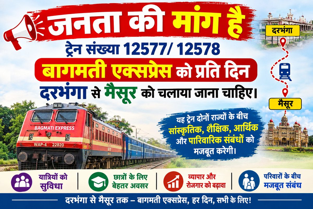 Ashwanibhave's tweet photo. @SWRRLY @drmsbc @KonkanRailway @PIBBengaluru https://t.co/yQBBFXMdwc