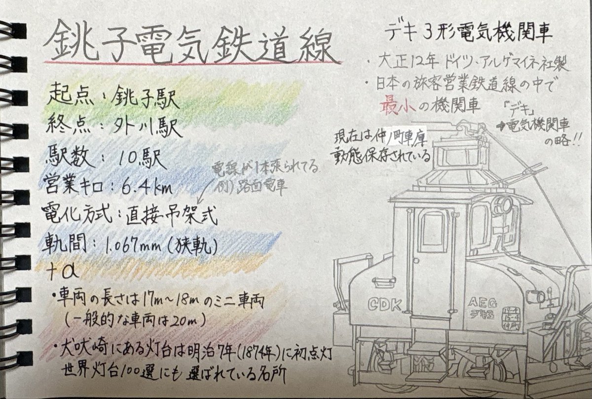 てつりょー！ meet with 鉄道むすめ 第2話 ツイート画像 1