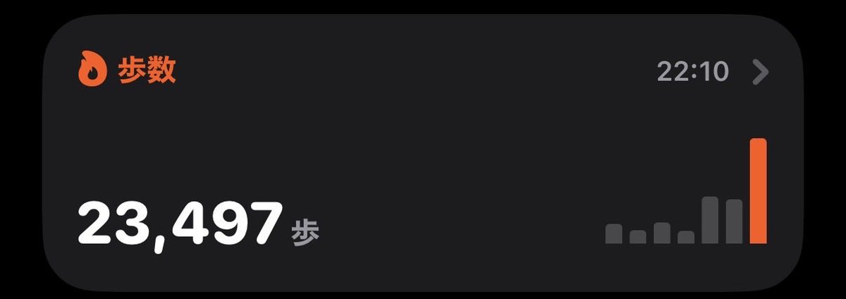 ryogahemu's tweet photo. 高松帰ってきました🚙二日間関係ない話しでお騒がせしてすみません🙇‍♀️明日はまだ1日お休み頂いてるので元には戻りませんが📮は自粛しときます🙇‍♀️で、15日の歩数だけアップして終了☑️とします。
疲れました😓🥱お疲れ様でした。 https://t.co/mbCaRKJpqq