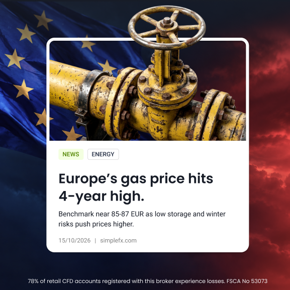 SimpleFXcom's tweet photo. Europe’s gas benchmark hit 85-87 EUR per MWh, its highest level in nearly 4 years.

Storage at about 74% and Middle East supply risks are keeping prices elevated. https://t.co/Bsw7tjkYNC
