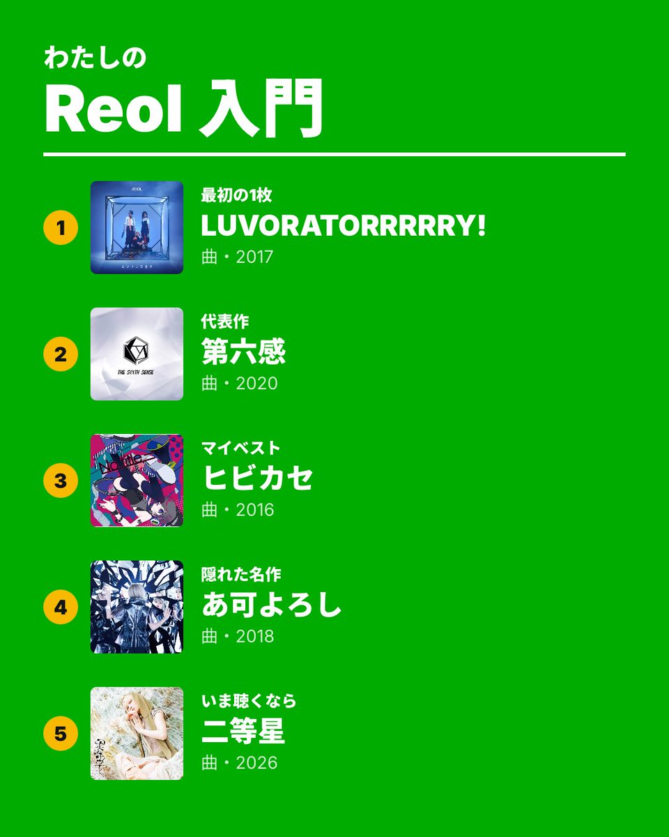 Exsan_icepaws's tweet photo. れをるの姉貴いいねbotです
美辞学ツアーの影響をモロに受けているので虚構集が良くてー(トリのあ可よろしが良すぎたため） https://t.co/2eiJl3epFp