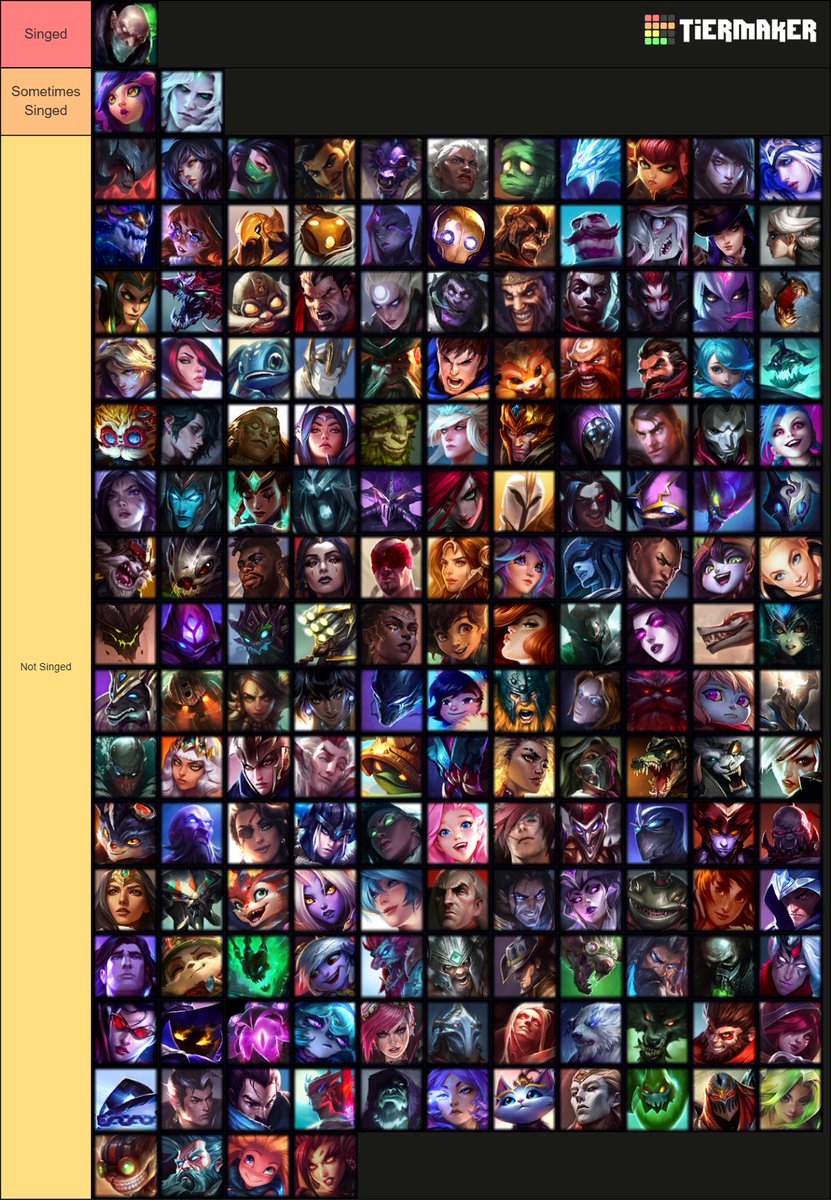 29cfs's tweet photo. Best Singed tierlist 2026 pre-worlds. https://t.co/N3qemsSxzB