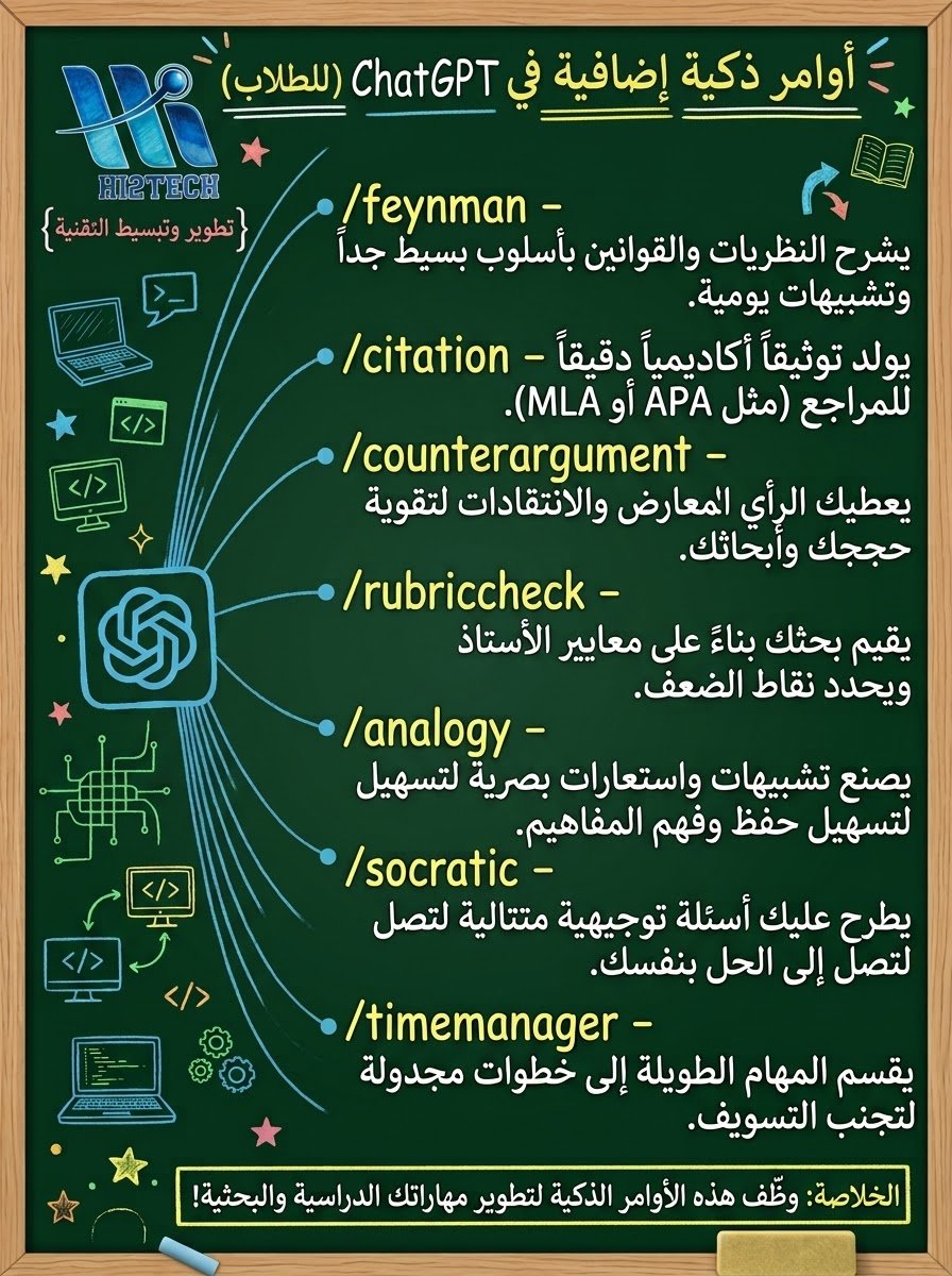 Hi2tech's tweet photo. إليك 7 أوامر "سرية" جديدة في ChatGPT ستغير طريقة مذاكرتك وإعدادك للأبحاث تماماً🎓💡

كل ما عليك فعله هو نسخ الأمر المناسب ووضعه في بداية رسالتك، ثم كتابة موضوعك أو لصق النص بعده مباشرة ليقوم بالمهمة فوراً.

#Hi2Tech #ذكاء_اصطناعي #ChatGPT #طلاب #دراسة #تكنولوجيا #نصائح_دراسية https://t.co/CSuv44mGIv