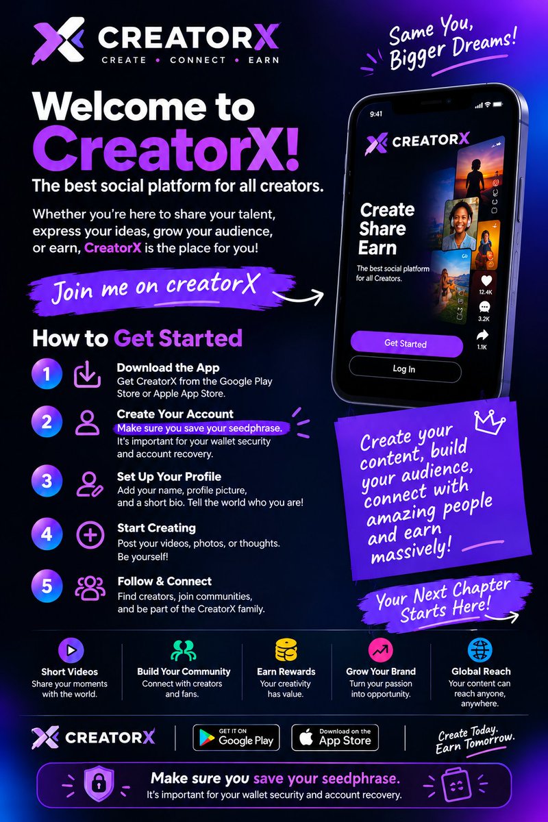 EmekaDivin's tweet photo. What are you waiting to start building on @CXInc_SocialFi the next Wave of Web3  social media.
Download here👇👇👇and Start exploring... https://t.co/6aCAqbNd0r https://t.co/OfGSj04ZBF