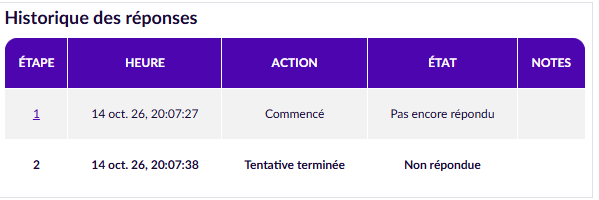 ProfPhysix's tweet photo. Ce qui est pratique avec le travail en ligne, c'est que tu vois le temps passé à travailler dans ta matière. https://t.co/wPYiU8JTNe