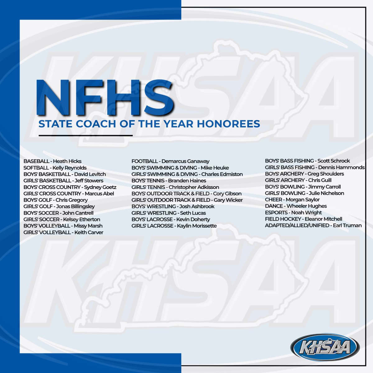 khsaaevents's tweet photo. The National Federation of State High School Associations Coaches Association recognizes Coach of the Year honorees from each state. Here are the Coaches of the Year in Kentucky for the 2025-2026 school year. https://t.co/SHq7qExeWe