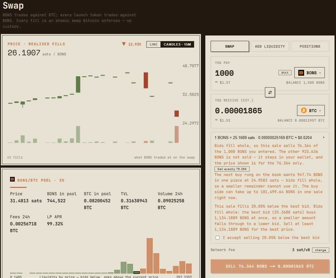 BitcoinITMoney's tweet photo. The first step toward a new season has begun.

@BONSonBTC is the leader of the BONS ecosystem.

The SWAP feature on BONS has officially launched.

It utilizes a liquidity mechanism similar to Uniswap V3.

This truly opens the door to decentralization on Bitcoin it’s incredible that they’ve managed to pull this off!

Let’s congratulate team @BONSonBTC !!!!

Ready for $BONS season