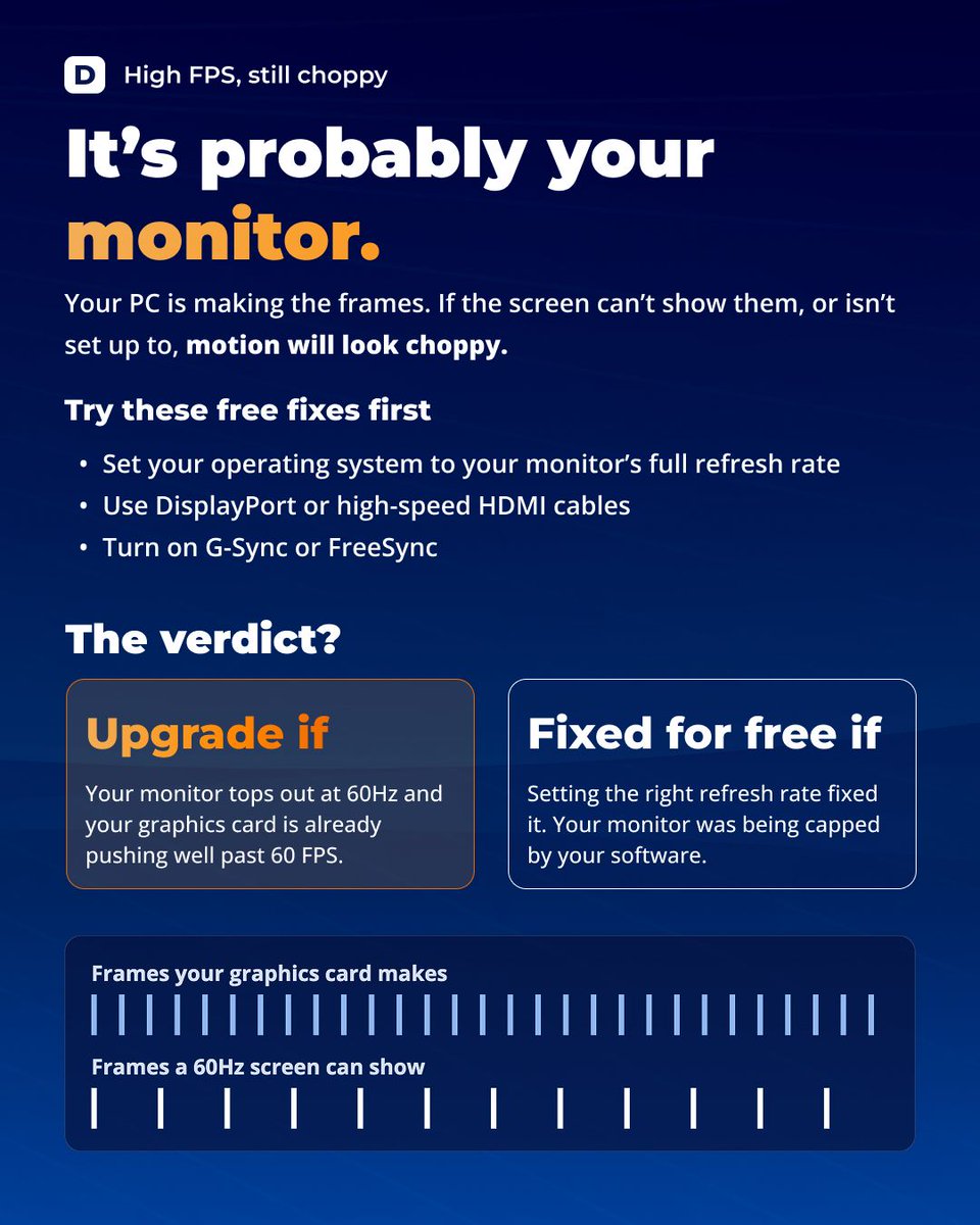 Newegg's tweet photo. Which one is yours: A, B, C or D? https://t.co/EgR61nuGNm