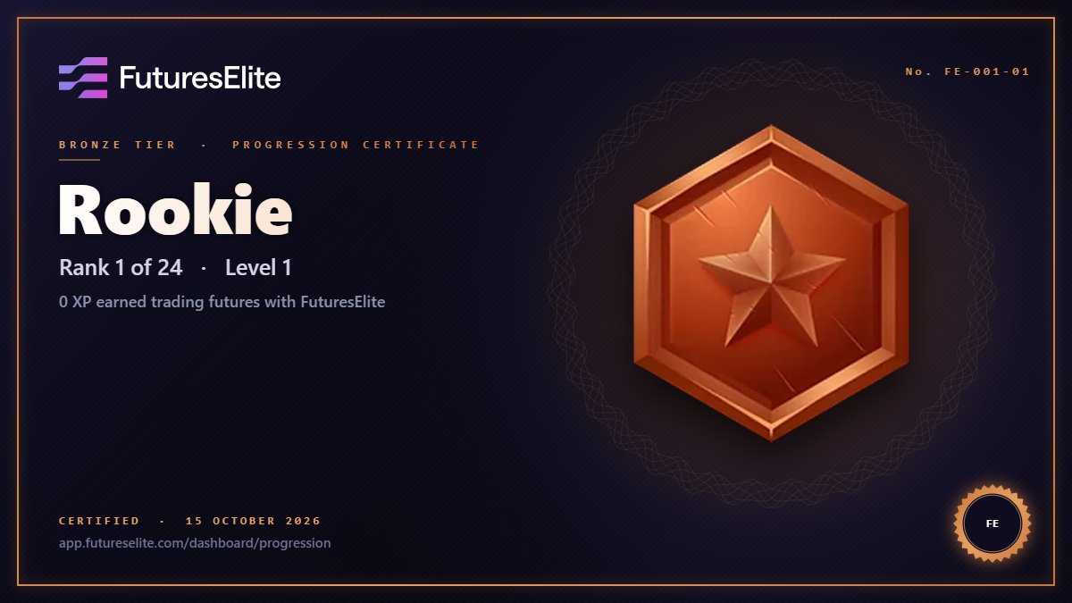 Thewolf21567's tweet photo. Just reached Rookie on FuturesElite, rank 1 of 24 at level 1. #FuturesElite #ElitePacks https://t.co/p71gZWwcx8