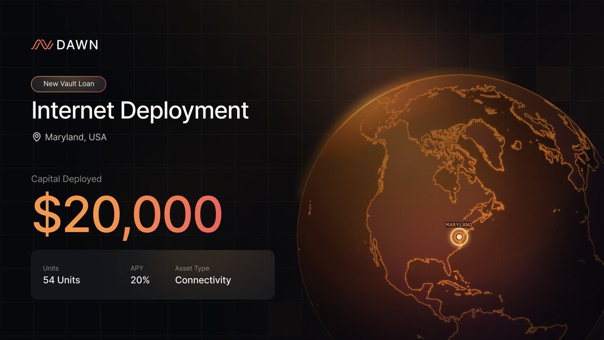 dawninternet's tweet photo. 🏢 Four New USD.infra Vault Loans Are Now Live in New Jersey and Maryland

In total:
Value - $100,000
APY - 20%
Units connected - 250

These loans fund Internet infrastructure in New Jersey and Maryland. https://t.co/2eL4ulXEeT