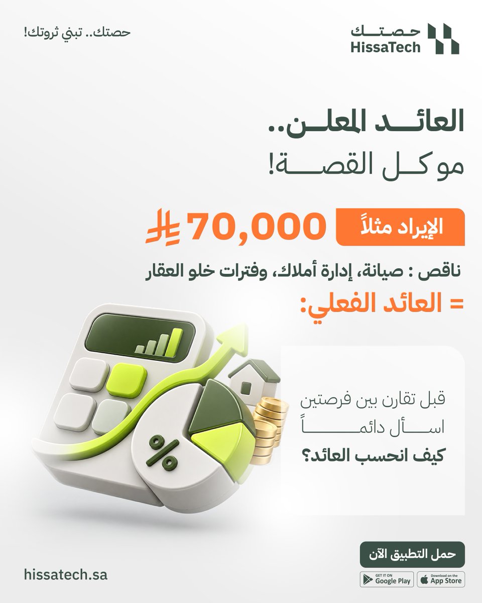 Hissatechcom's tweet photo. رقم الإيجار المعلن جذاب لكن العبرة بصافي الدخل
لا تتجاهل مصاريف الصيانة والإدارة في حسبتك، وابحث دائماً عن العائد الفعلي.
#استثمار #عقارات #السعودية #نصائح_استثمارية https://t.co/rqxC9mIK0Y