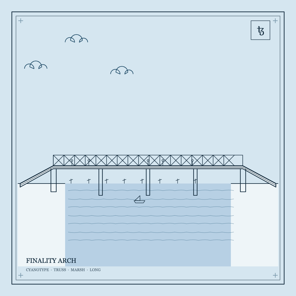 AleatoryArt's tweet photo. I minted Cycle Bridge #3 on Aleatory by @TheGOATofTezos https://t.co/DkFXsKAcae https://t.co/oTEpOZI4lD