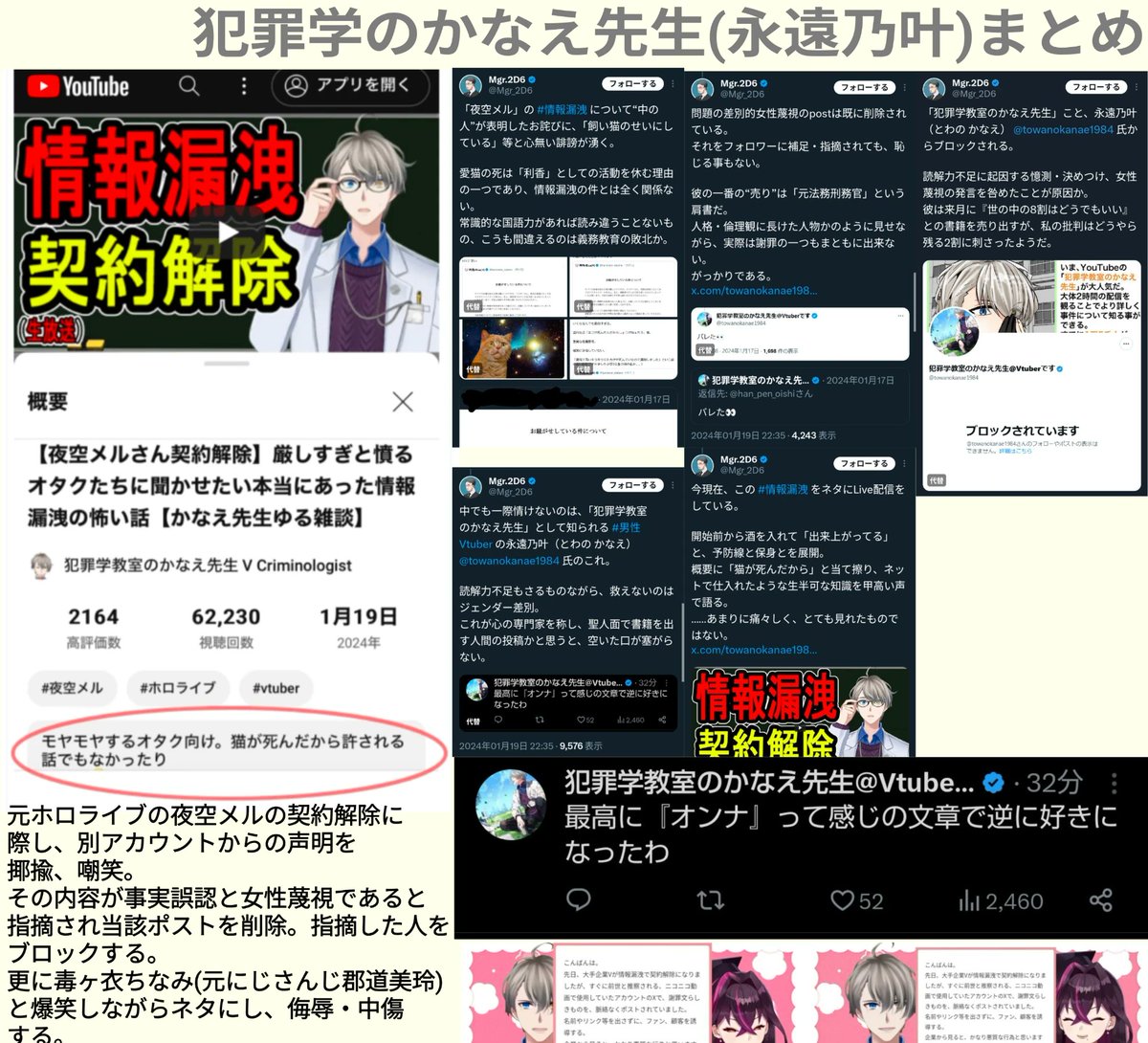 kuounin's tweet photo. 刀剣乱舞とにじさんじでコラボならにじさんじライバーとも近しいこの人にも参加してもらったら https://t.co/8O4005AMij