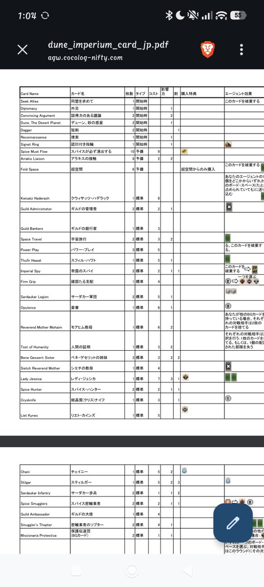 goth_GOTH_goth's tweet photo. 帝国カードのリスト調べてやろうかと思ったけど英語しか見つからないけどこれも68枚だよね？BGGでリスト探して和訳してやるしかないのかって思ったけど明日というか今日仕事だからもう寝る！ https://t.co/spMMErHx0k