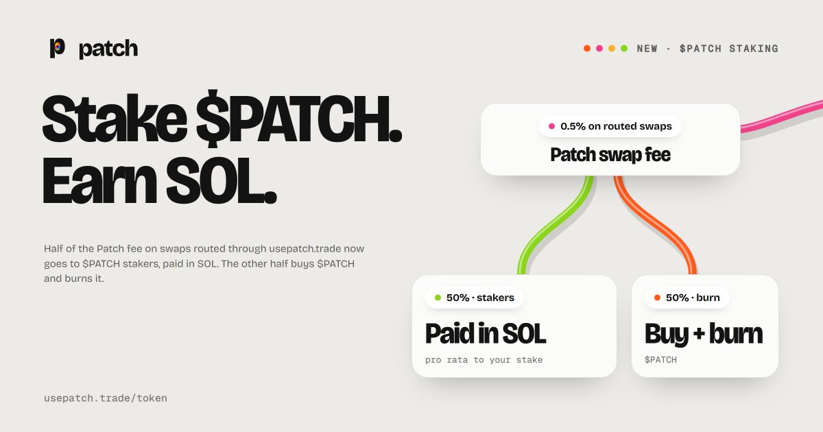 usepatch_trade tweet picture