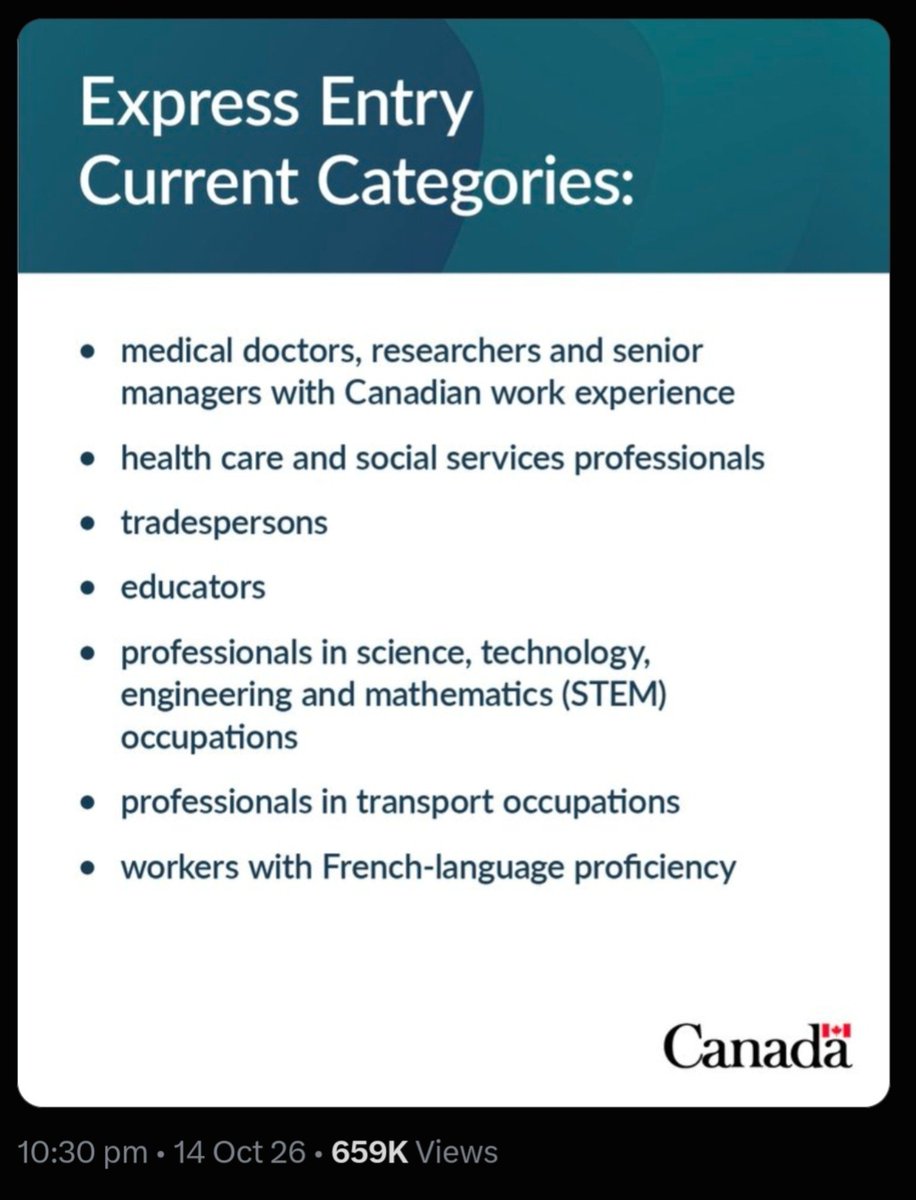 TThorat18's tweet photo. Canada is inviting skilled workers to immigrate to fill labour shortages. Categories include doctors, researchers and senior managers with Canadian work experience, health care and social services, trades, education, STEM, transport, and French-language proficiency. https://t.co/qKDgp1tFCg