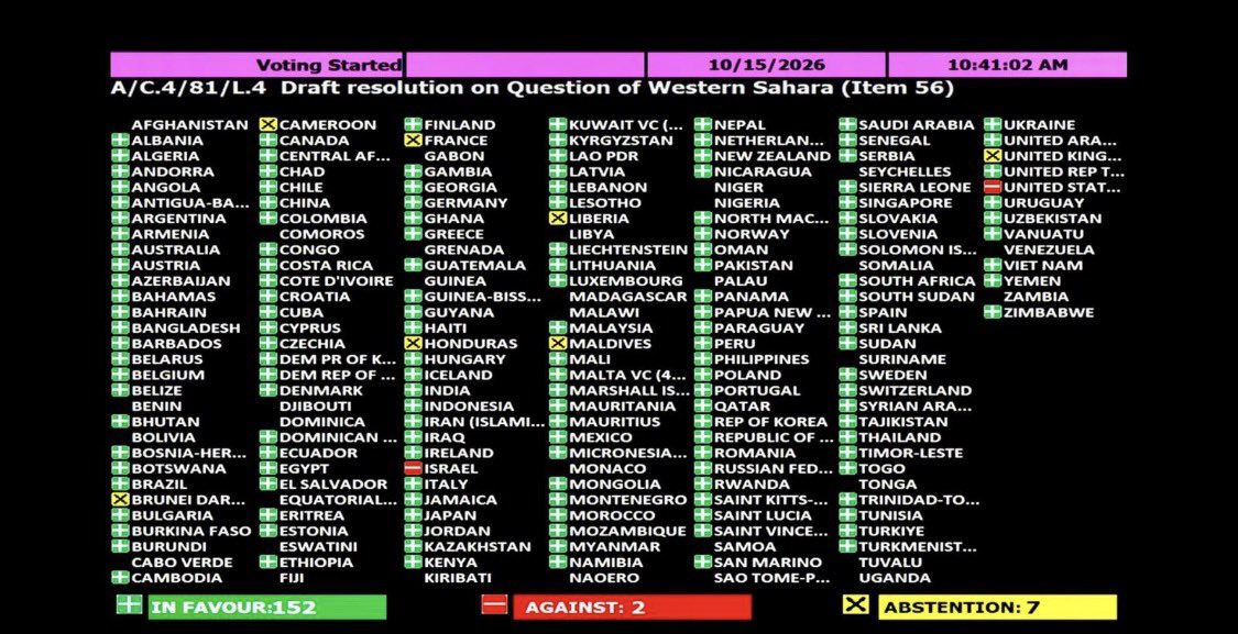 RSNJAS's tweet photo. 🇺🇳🇲🇦 Le Maroc avance, déterminé et imperturbable, vers la consécration de sa souveraineté sur son Sahara. 

Les faits parlent, l’Histoire tranche, et les tentatives de déstabilisation n’y changeront rien. ❤️🇲🇦

#SaharaMarocain #Maroc 

HERE WE GO✊ https://t.co/99eAcgYYVM