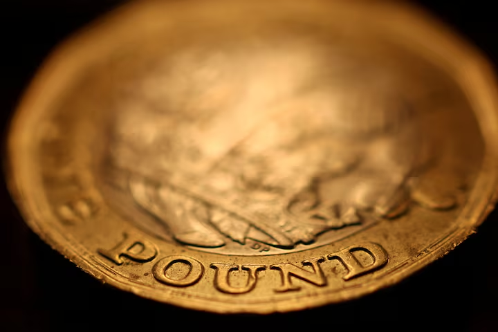 AdaCarter1543's tweet photo. Sterling was headed for its biggest daily rise against the dollar since mid-August on Thursday as the greenback weakened and data showed that Britain's economy unexpectedly grew in ​August. https://t.co/CwBc9G7FIH