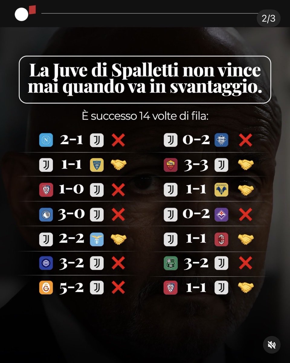 Caraffa19's tweet photo. Si può RIMONTARE! https://t.co/1kcrTMR6fy