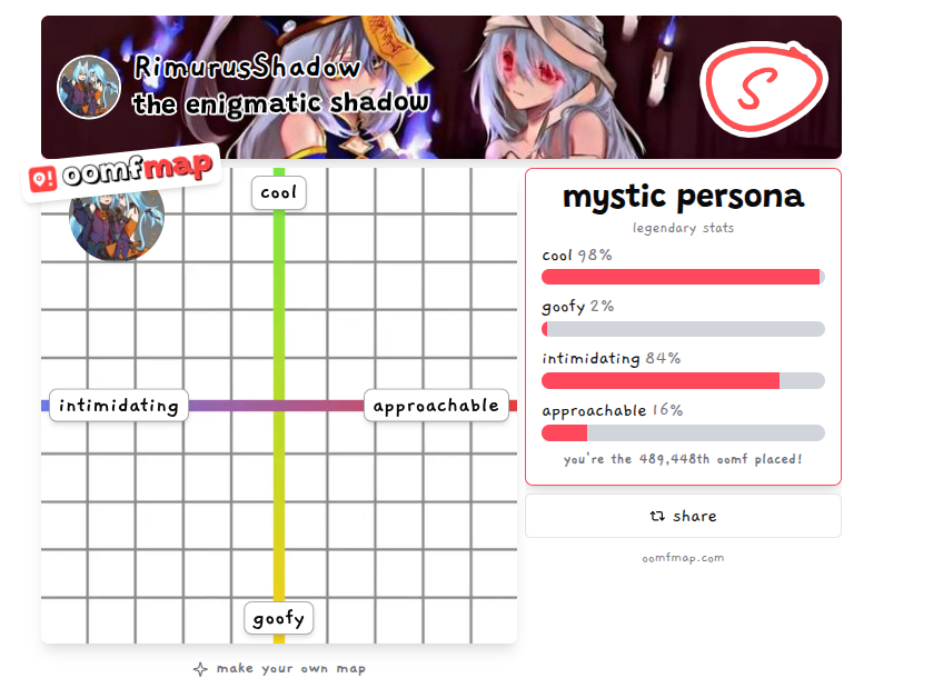 RimurusShadow tweet picture