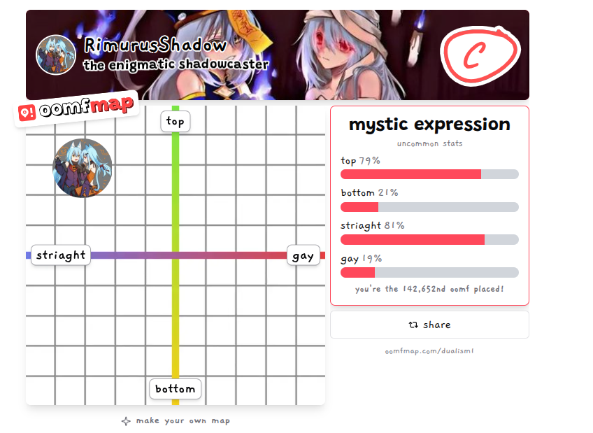RimurusShadow tweet picture