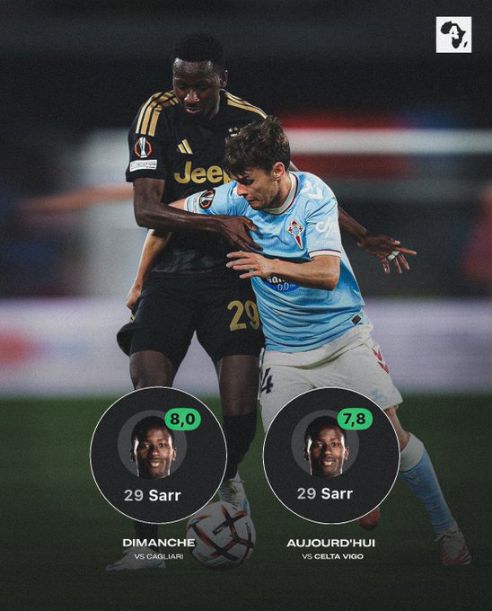 ftwdebruyne's tweet photo. Pape Matar Sarr...

Aldırmayı başaramadık be usta. https://t.co/CDnh3SvoSy
