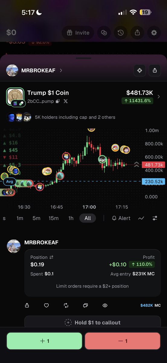ddkelpp's tweet photo. Ok but like I’m not mad at profit but I’m mad bc I lost everything and only had 10 cents and this was the coin that hit… smh idk bro shit really got my head fucked up… I really don’t know how to feel.. #sol #pumpfun https://t.co/fylU82jm0I