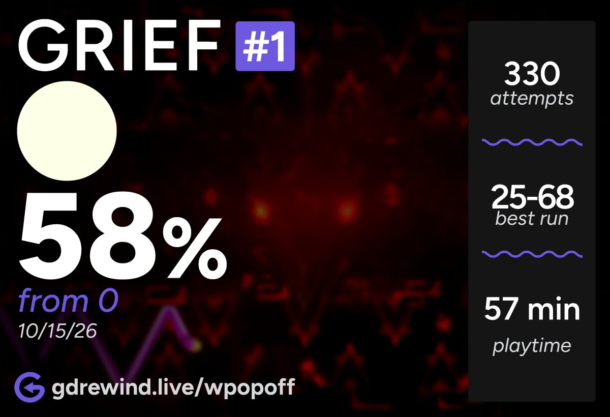 GDRewind's tweet photo. He is still live and getting deep runs as we speak! https://t.co/Lwjty0Kc6f