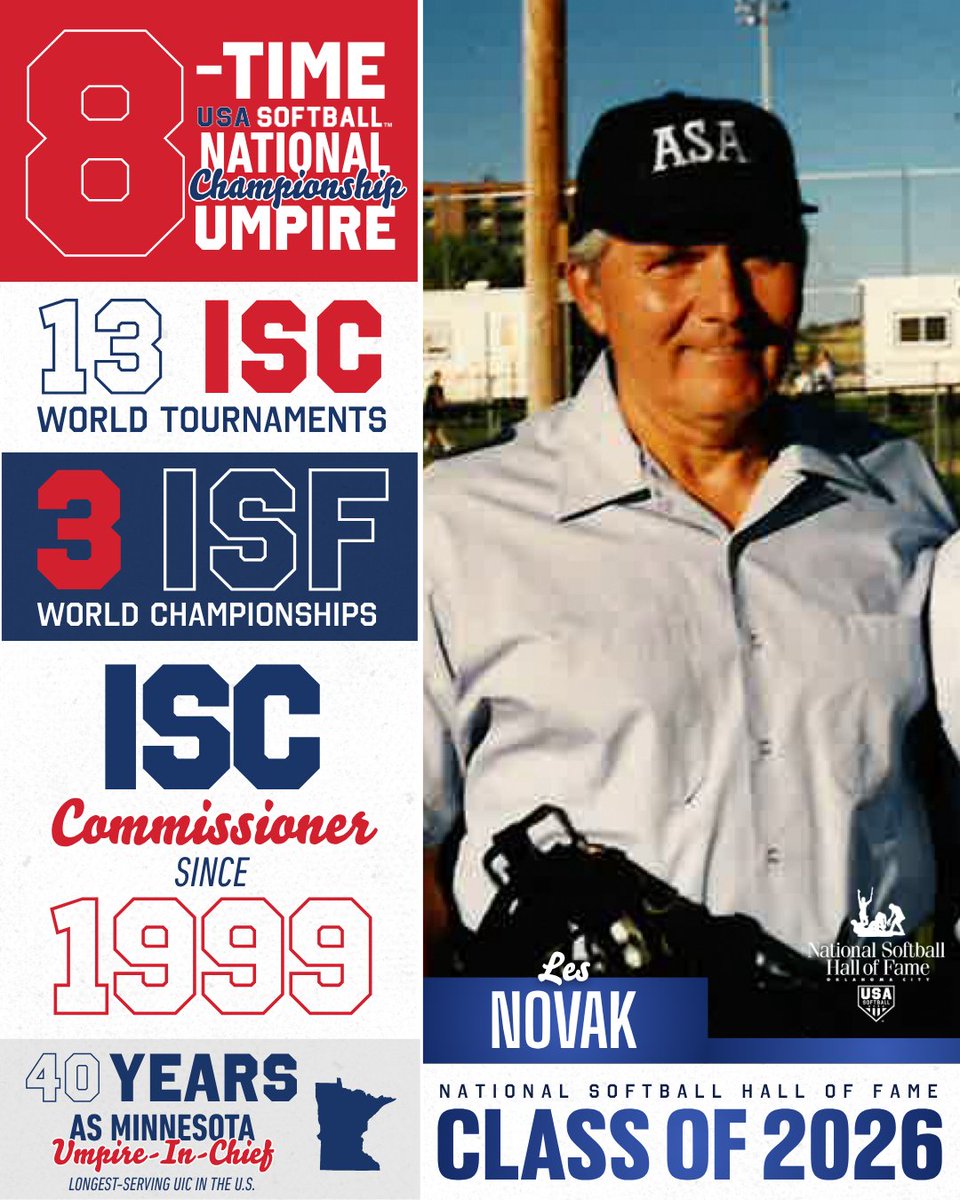 USASoftball's tweet photo. 🌟 𝟐𝟎𝟐𝟔 𝐇𝐎𝐅 𝐒𝐩𝐨𝐭𝐥𝐢𝐠𝐡𝐭: Les Novak

From the field to the next generation of umpires, Novak dedicated nearly seven decades to the game of softball. His impact will be felt for generations to come! 🇺🇸

🔗 https://t.co/z0Hs5GtZCR https://t.co/le7QMdUq4H