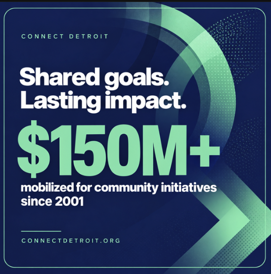 ConnectDet's tweet photo. A shared goal is a starting point. Progress takes partners working through the details together.

Since 2001, Connect Detroit has helped mobilize more than $150 million for community initiatives.

See how we support the work: https://t.co/P4oRD5EvT7 https://t.co/ZGMftTLh9U
