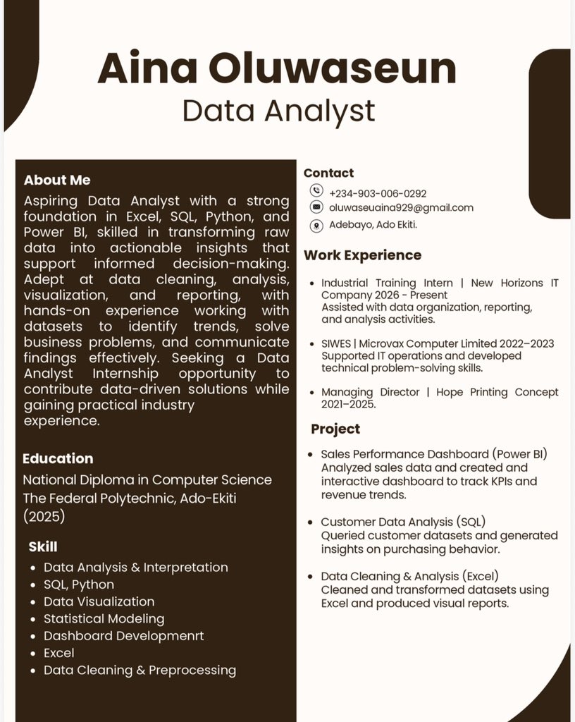 Hilaanalyst's tweet photo. @Creao_Africa This is my CV https://t.co/oyKxI4VahR