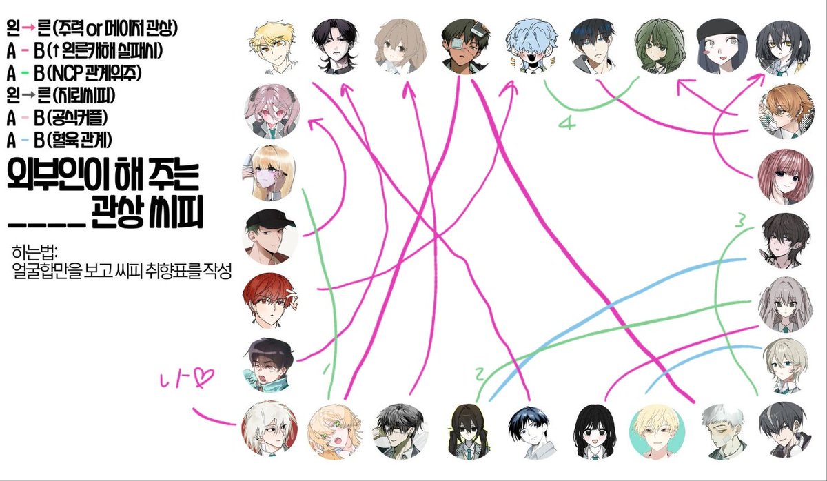 blossom_candyii's tweet photo. 받아왓더요/// https://t.co/TXFEo75WOP