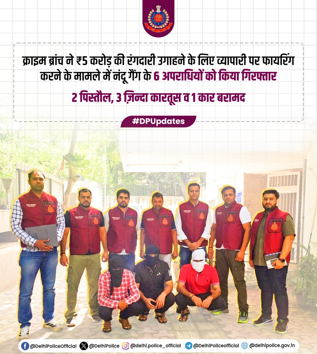 DelhiPolice's tweet photo. 🚨₹5 करोड़ की रंगदारी के लिए, नजफगढ़ इलाके में दवा व्यापारी पर हुई फायरिंग केस में क्राइम ब्रांच @CrimeBranchDP ने कपिल सांगवान @ नंदू गैंग के 6 आरोपियों को किया गिरफ्तार।

मामला विदेश से निर्देश देकर रंगदारी वसूलने की साजिश से जुड़ा। जांच में जर्मनी में मौजूद गैंगस्टर नवीन देशवाल और ब्रिटेन में मौजूद गैंगस्टर कपिल सांगवान उर्फ नंदू के कनेक्शन सामने आए। 

आरोपियों के कब्जे से 2 पिस्तौल, 3 जिंदा कारतूस और 1 सोनेट कार बरामद।

विदेशी कनेक्शन और व्यापक साजिश की जांच जारी।

@PMOIndia
@HMOIndia 
@LtGovDelhi

#DPUpdates
