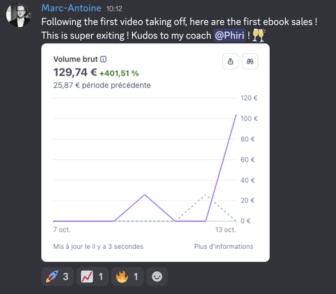 wannercashcow's tweet photo. Marc is already monetizing his channel without actually being monetized on YouTube!

You never want to be 100% reliant on one income source, so E-books + Vidrush or AI Avatars is a great way to monetize before even joining the YPP.

Congrats Marc on your very early results! https://t.co/PK9jZpEixA