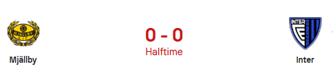 SwedeStats's tweet photo. The game between Mjällby and Inter Club d'Escaldes from Andorra is 0-0 at HT. https://t.co/FuMaEoGxZM