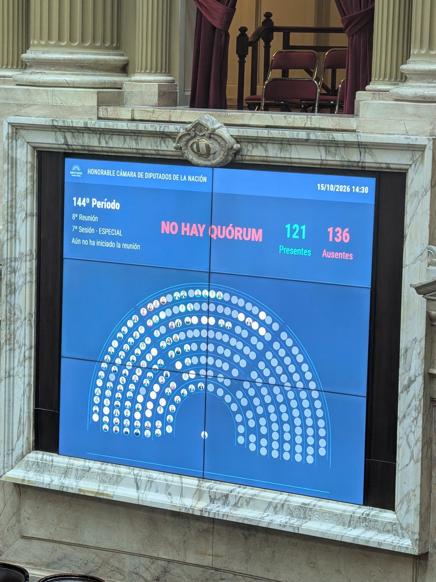 makearggayagain's tweet photo. se cayó la sesión para tratar el dnu 70/2023, discapacidad y endeudamiento familiar: gracias al pro, la ucr y hasta los diputados de horacio rodríguez larreta, javier milei logró tirar el quórum y mantiene el ajuste y el decreto que derogó la ley de alquileres y tierras. https://t.co/bFTe0OxsCA