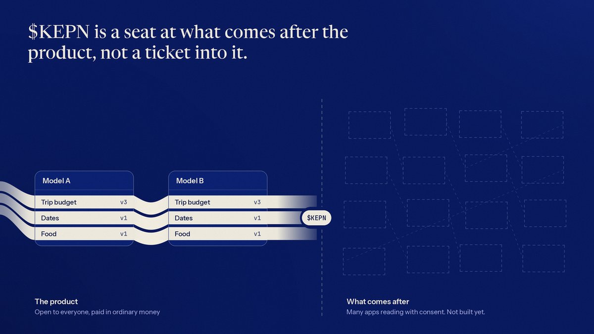 kepn_id's tweet photo. $KEPN is not a ticket into the product. Memory, export and sealed backup work today without it, free. Paid sync is planned for ordinary money, never for the token.
It is a seat at what comes after: many apps reading one person's latest context with consent, and paying for those reads in a unit that belongs to no single company.
That network does not exist yet. Holders are the people who want it to.