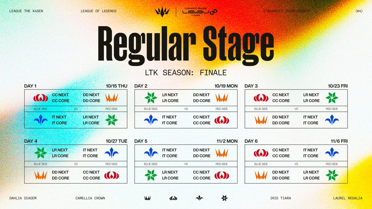 lolthek4sen's tweet photo. 【Regular Stage スケジュール変更のお知らせ】
LTK Season: Finale Regular Stage DAY 2とDAY 3の開催日程を入れ替え、下記の日程で実施いたします。 https://t.co/sPiSH5mcdr