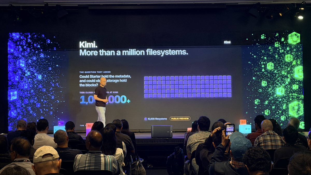 PingCAP's tweet photo. One million file systems with #KIMI agents powered by #TiDB https://t.co/dc6Cf1Npqb