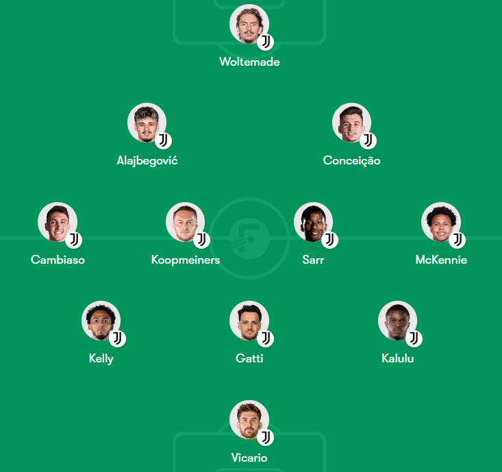 Juve1897_net's tweet photo. تشكيلة #يوفنتوس الرسمية ضد سيلتا فيغو : https://t.co/3bnKIRBsOw