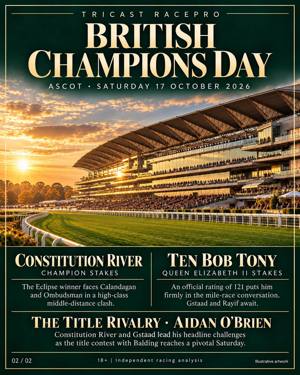 TricastRacePro's tweet photo. Four contenders. Two title rivals. One huge Saturday. 🏇

British Champions Day • Ascot • 17 October

Kalpana’s hat-trick bid. Almeraq’s speed. Balding v O’Brien.

Who’s your horse to watch? 👇

Free RacePro beta: DM “BETA”.

#ChampionsDay
18+ | Independent racing analysis https://t.co/GGVsGObvLh