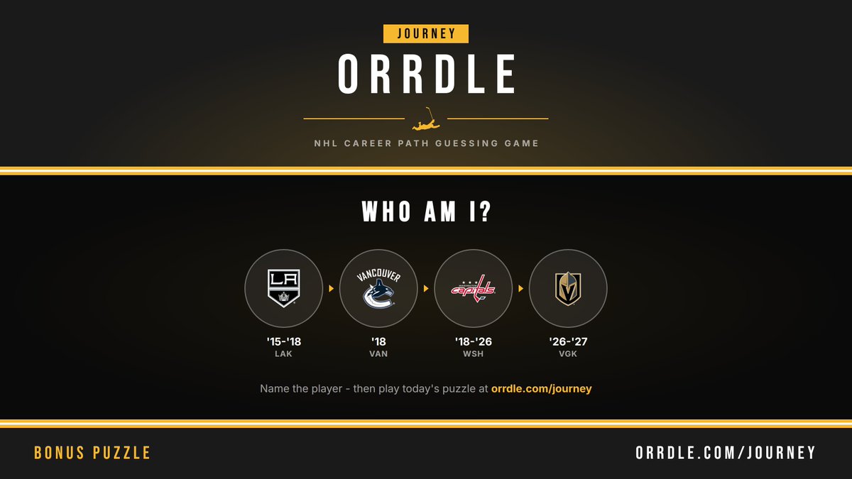 Orrdle_game's tweet photo. Hey Knights fans, can you guess this player? #VegasBorn
New puzzle every day - link in bio. https://t.co/46hQIu41RX