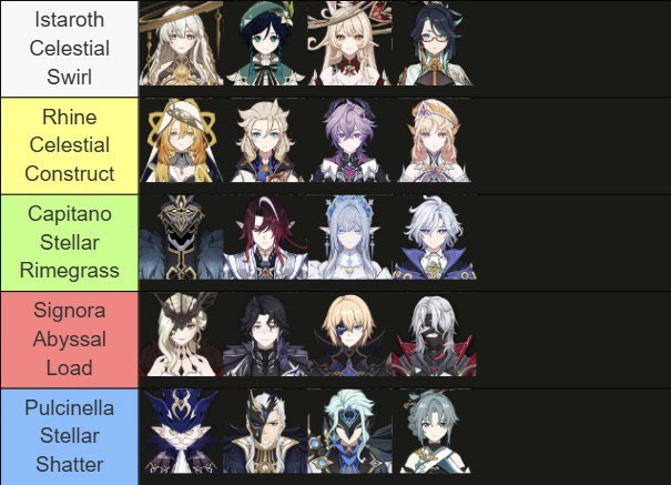 Miyukixe's tweet photo. My Top 5 Dps Teams atm guys https://t.co/PA7GQiVSXk