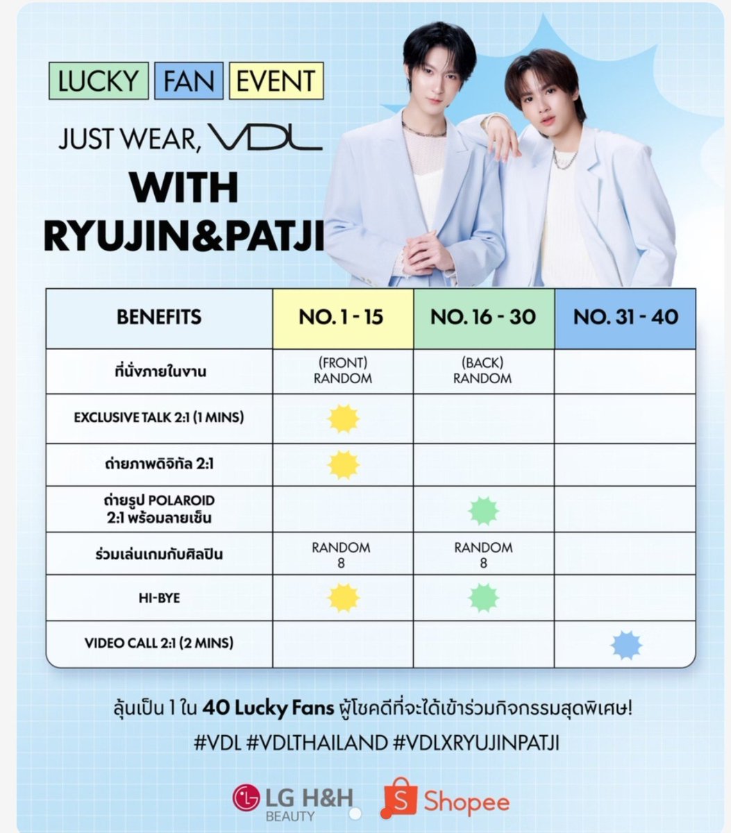 PearLLMMook's tweet photo. พึ่งเห็นเบเน คือมันแปลกๆไม่รู้คิดไปเองมั้ยเหมือนลำดับทสปดเลย คือสิทธิ์ต่างกันจนงง ลกฟจริงหรือนี่ https://t.co/JDdMav0vM7