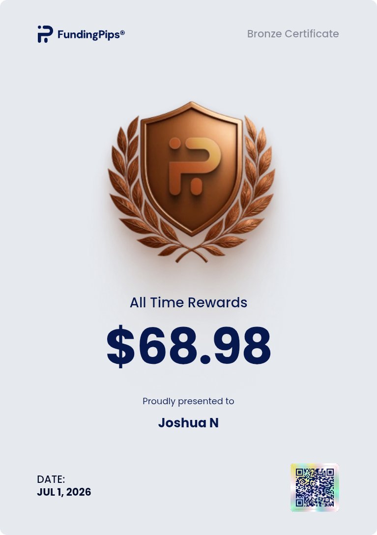 IamWealthfx's tweet photo. 🚨 MARCH 2024 → PAYOUT CERTIFICATE 🏆🥹

From doubts and losses to this moment. The journey tested me, but I refused to quit. 📈🔥

🌟 THANKFUL I DIDN’T GIVE UP ON MYSELF.

This is just the beginning. More wins ahead! 🚀💰

#ForexTrading #NeverGiveUp https://t.co/yyisb6iTCR